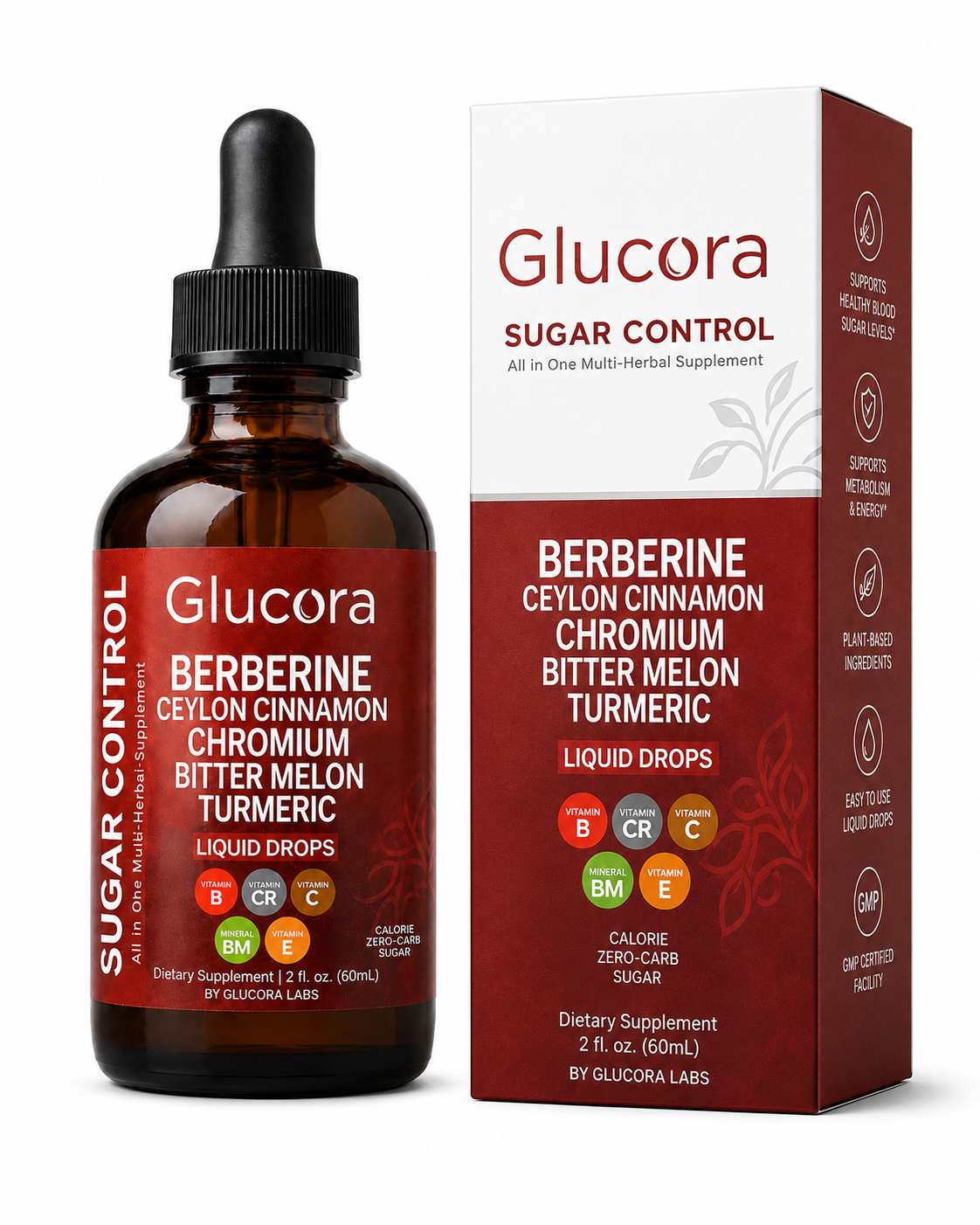 GLUCORA 004